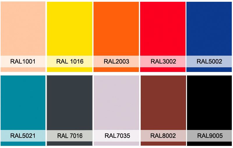 Wzornik kolorów RAL